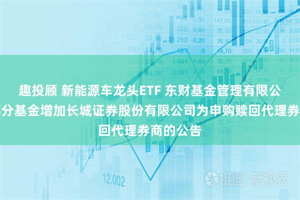 趣投顾 新能源车龙头ETF 东财基金管理有限公司旗下部分基金增加长城证券股份有限公司为申购赎回代理券商的公告